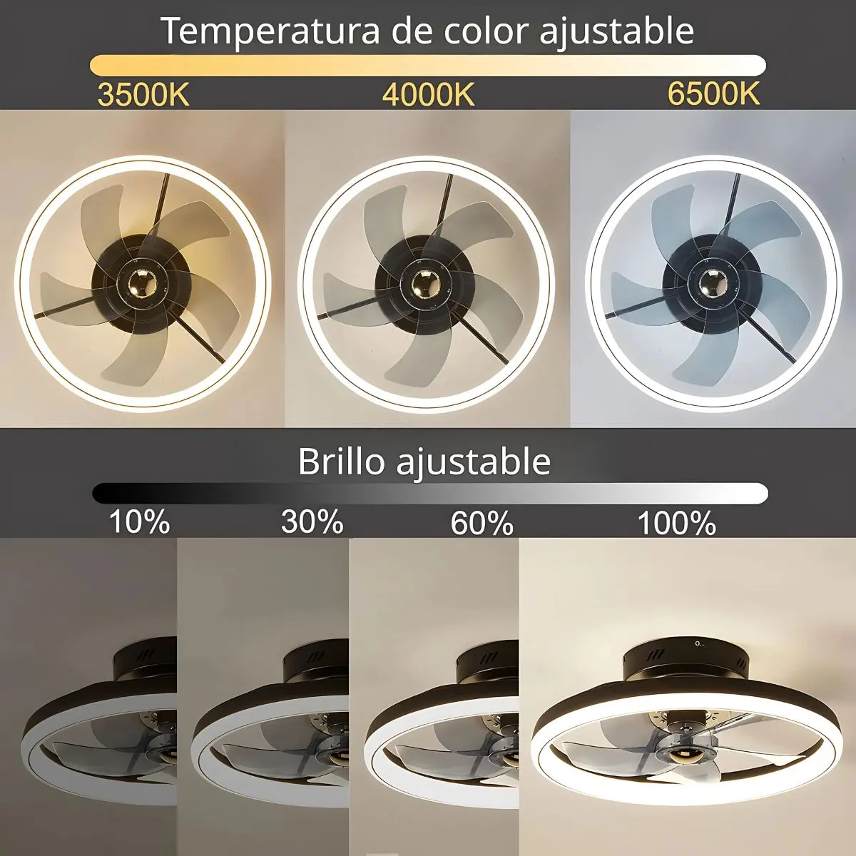 Abanico De Techo Ventilador Led (Color Negro). 3 Tonos De Luz. Ventilador Silencioso 110V. 2