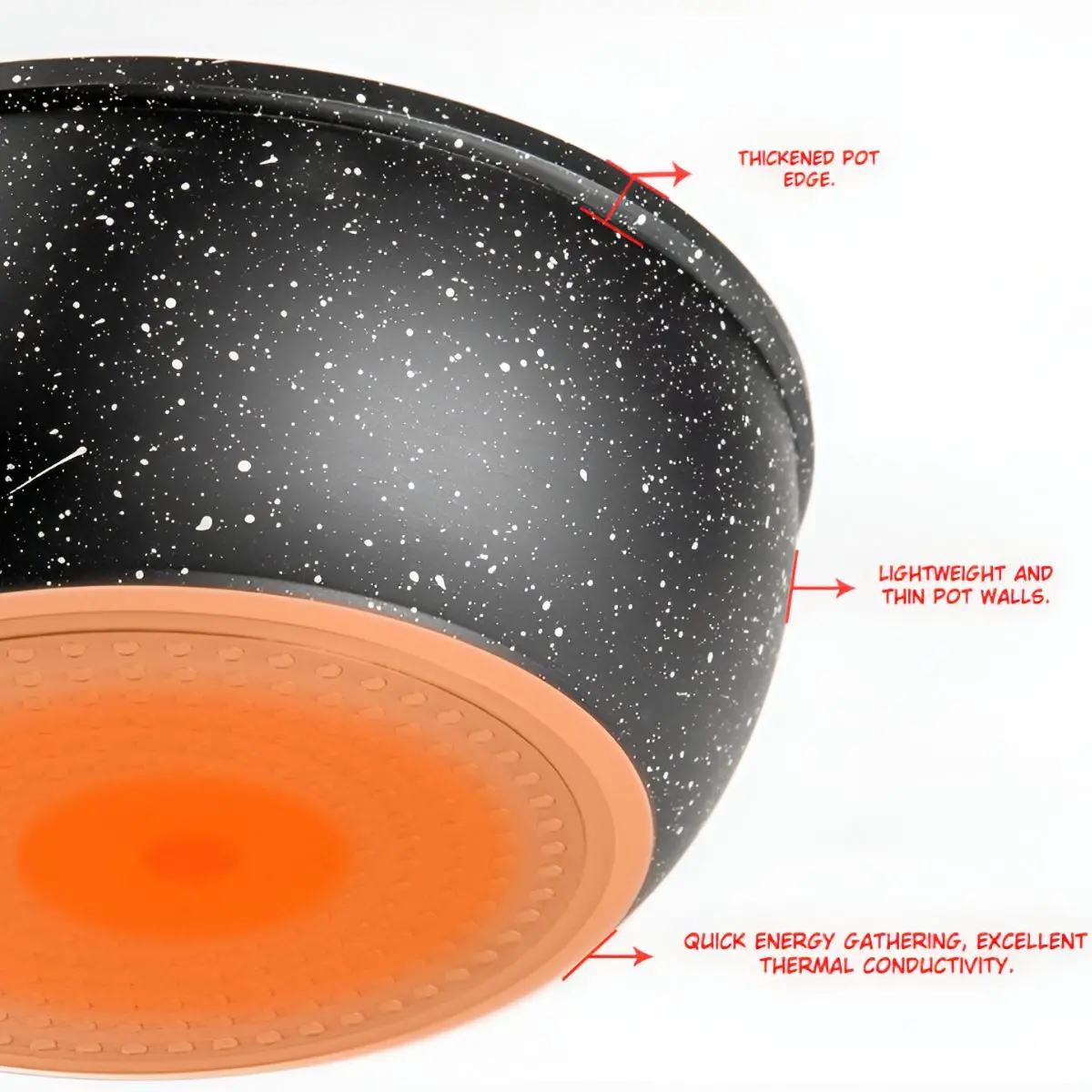 Sartén Wok Antiadherente De Piedra Maifan Con Mango 11.8” (30Cm). 2