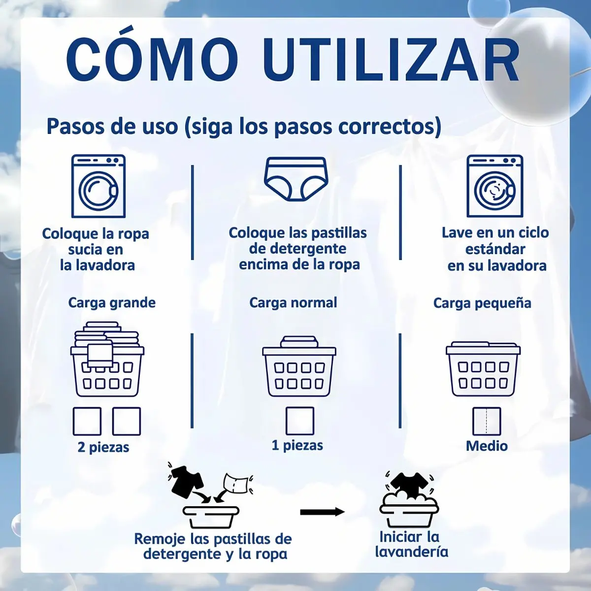 Hojas De Detergente Ultrafinas Y Concentradas – Se Disuelven En Lavadora (Pack De 120). Deja La Ropa Olorosa Y Suave. Jabón Para Lavar 2