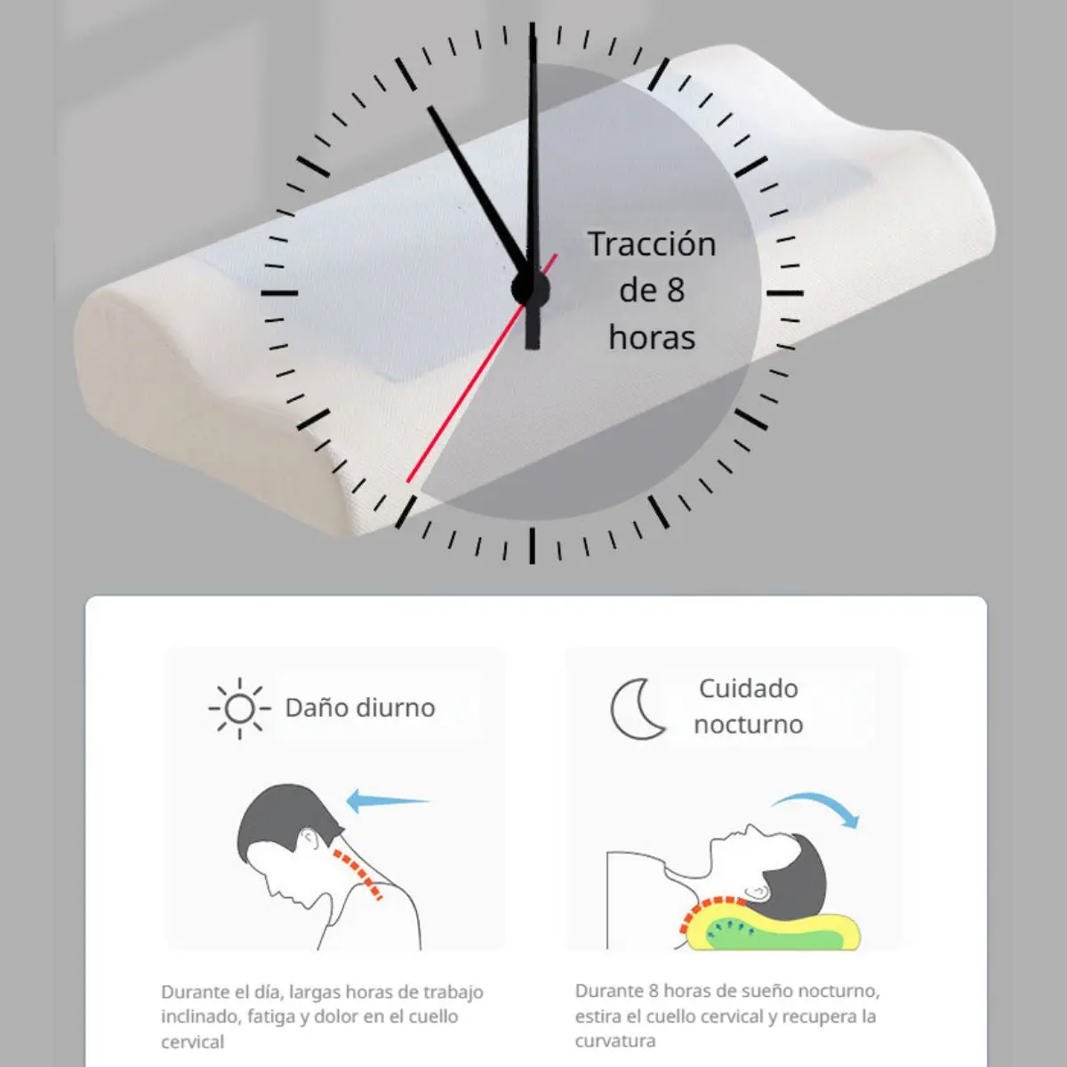 Almohada Ortopédica Para Dormir Mejor. Alivio Del Dolor Cervical Con Gel Frío Y Memoria. 2