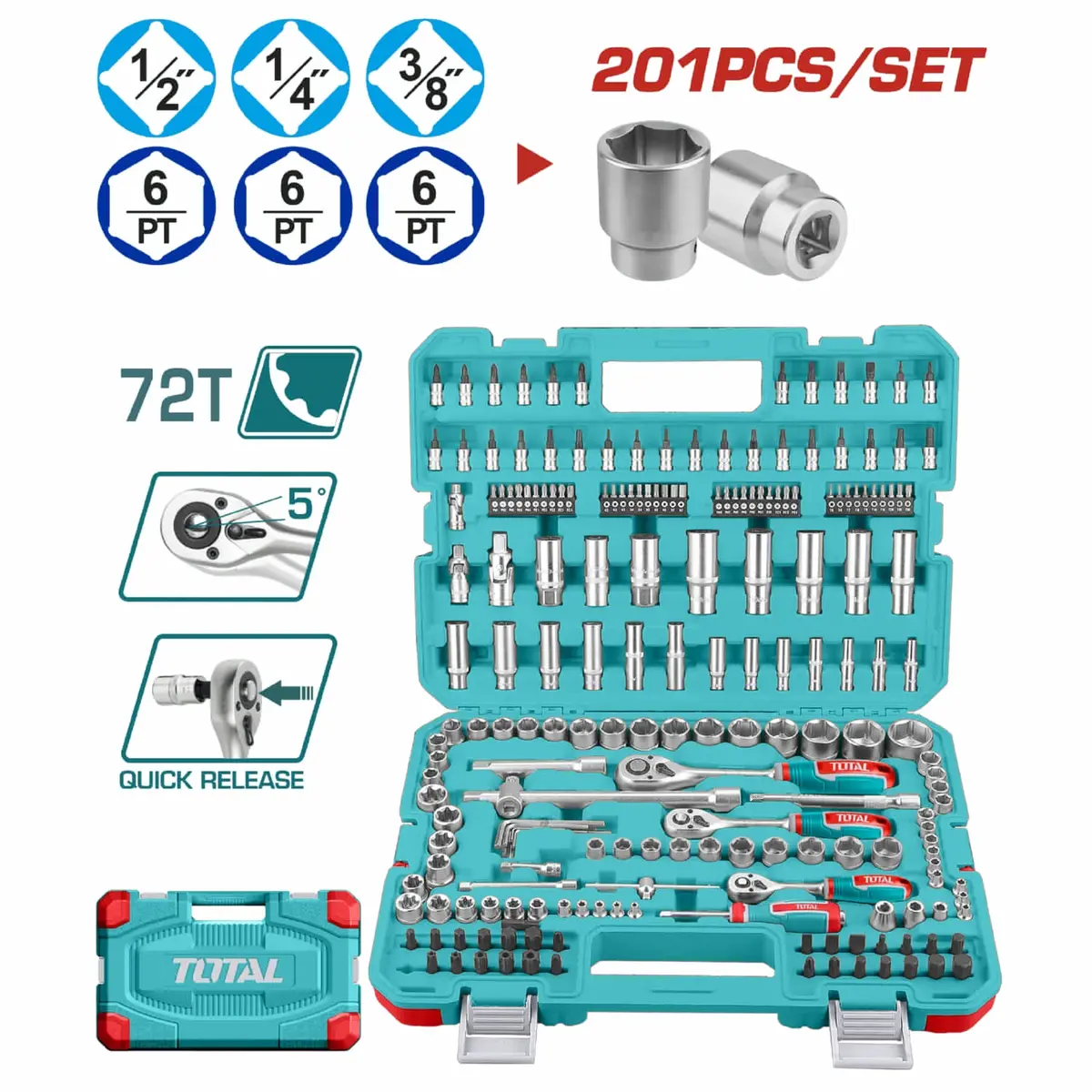 Sockets Dados Ratchet. Set De  201 Piezas Variadas En Maletín. (Llaves, Barras, Adaptadores, Mangos, Puntas) Kit Completo 1/4", 3/8" Y 1/2" . 1