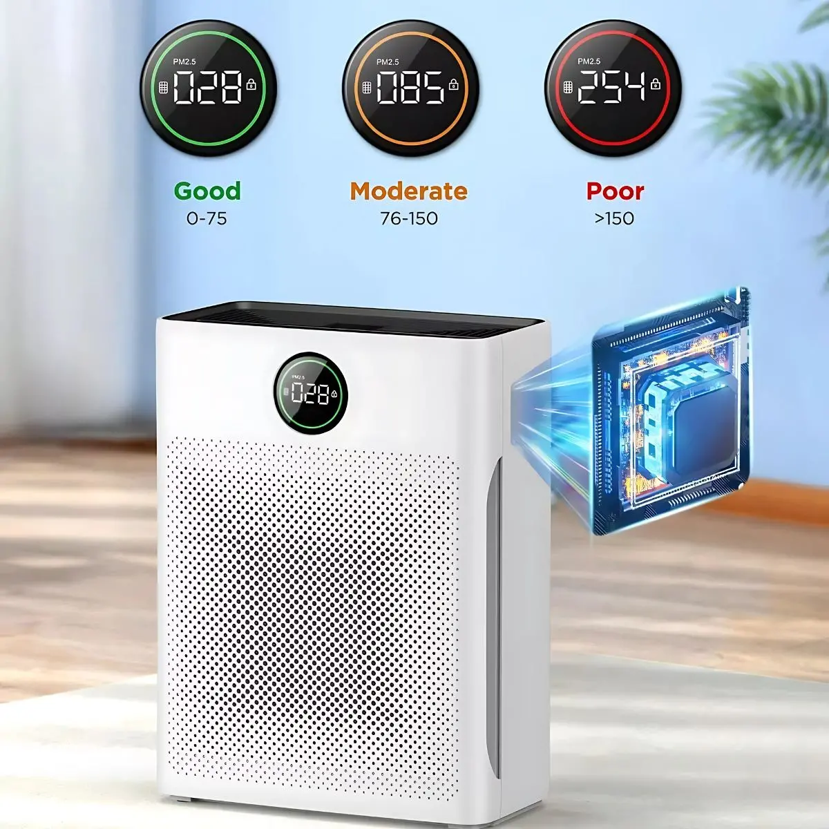 Purificador De Aire Multifuncional Filtro De Aire Microparticulas Pm2.5 Para Hogar Y Oficina. Funcionamiento Silencioso. Alcance Hasta 40 M². 2