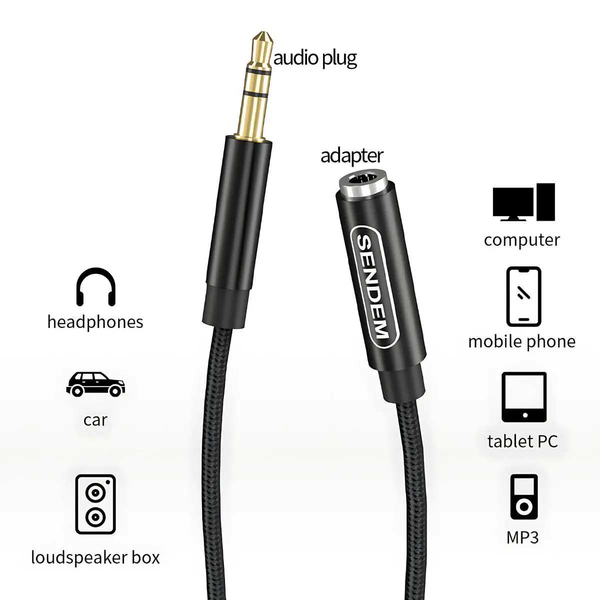 Cable De Extensión Auxiliar 3.5Mm Macho A Hembra De 1 Metro. Compatible Con Audífonos, Computadoras Y Parlantes. 2