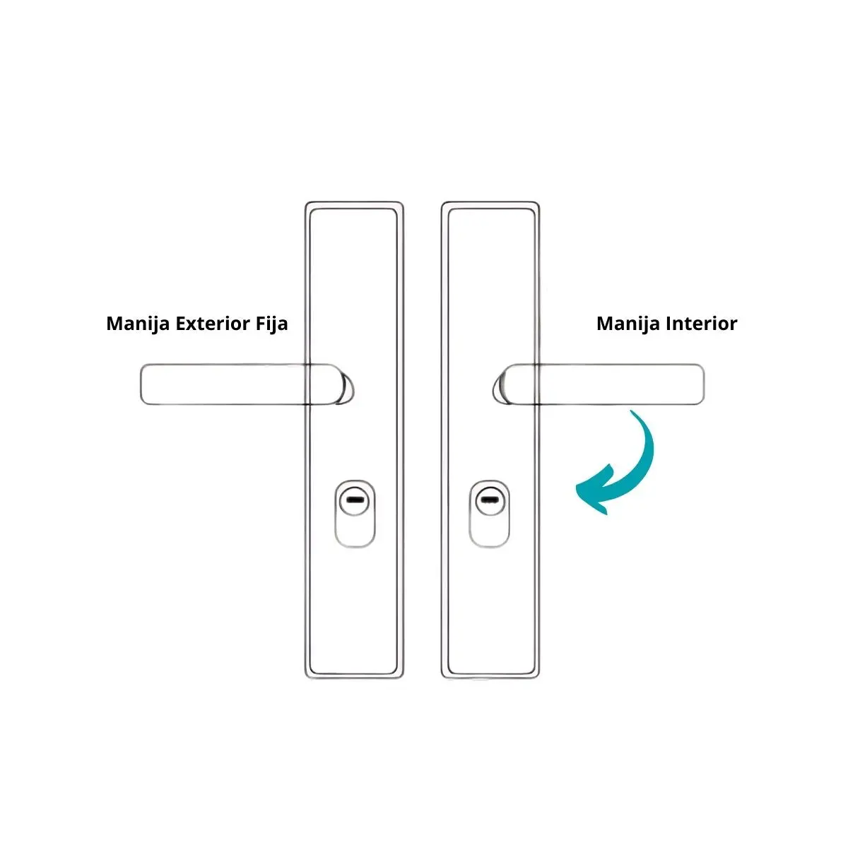 Cerradura De Seguridad Embutida Para Puertas Metálicas 45 A 55Mm. 280Mmx65mm. Con Cilindro De Acero Inoxidable. Incluye 7 Llaves. Apertura Derecha Hacia Adentro 2