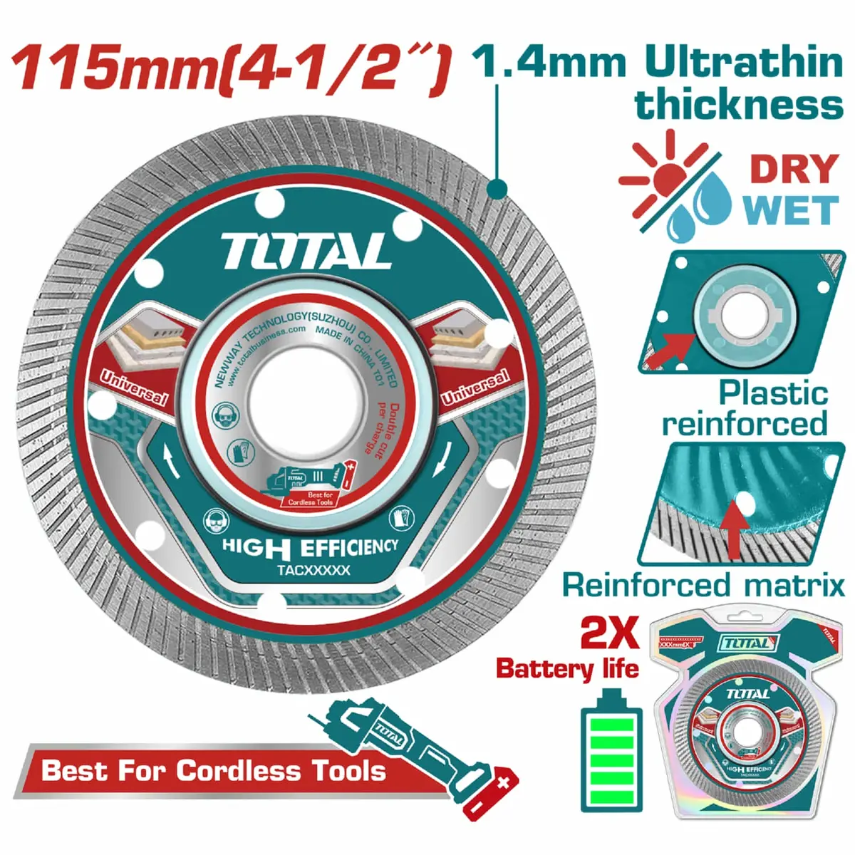 Discos De Diamante Ultradelgados 4 -1/2" (115Mm) Corte Húmedo Y Seco. 0.9Mm Espesor. 1