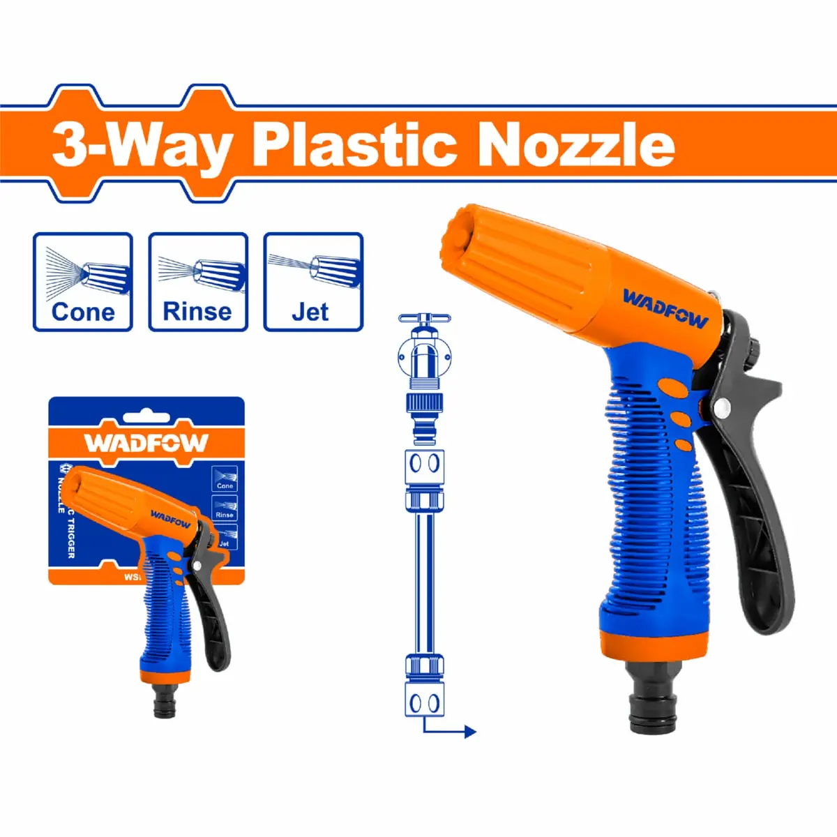 Pistola Boquilla De Agua De Plástico Para Manguera Ajustable 3 Vías. Agarre Suave Y Cómodo. Gatillo De Plástico. 1