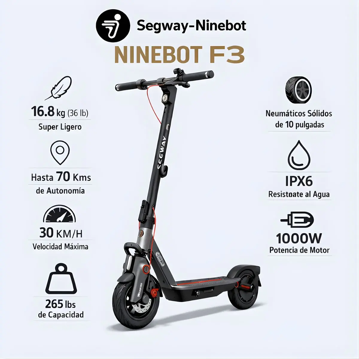 Scooter Segway Ninebot F3 Ekickscooter Monopatín. Autonomía De Hasta 70 Km. 1