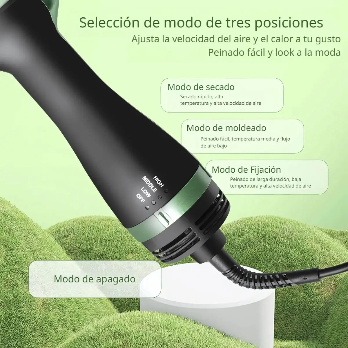 Cepillo Secador Eléctrico 2000W. Blower Cepillo De Aire Caliente Para Cabello. Secador, Moldeador Y Alisador 3 En 1. 2