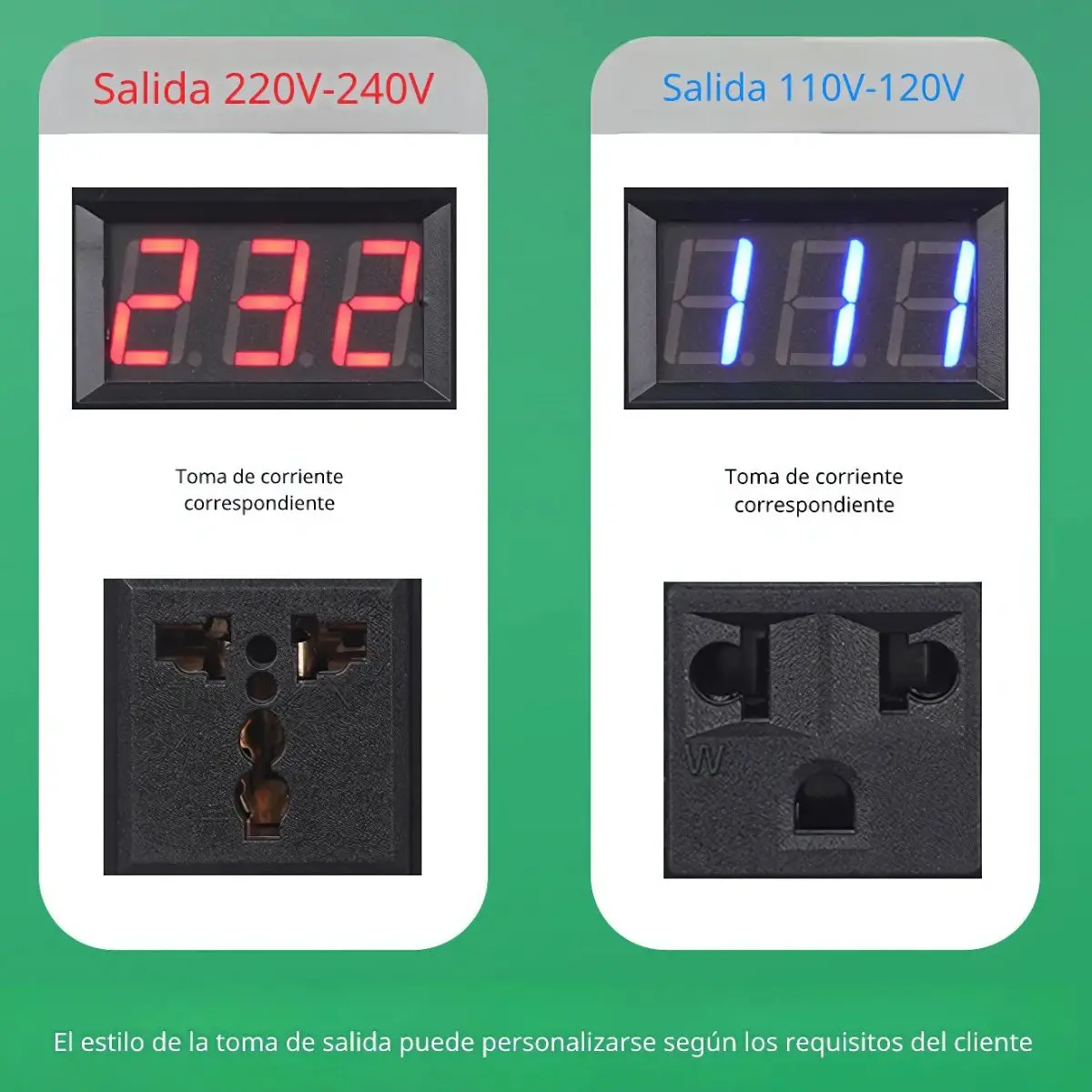 Transformador Eléctrico 1000Va. Convertidor De Voltaje Monofásico 110V-220V Con Pantalla Digital Y Usb 5V. 2