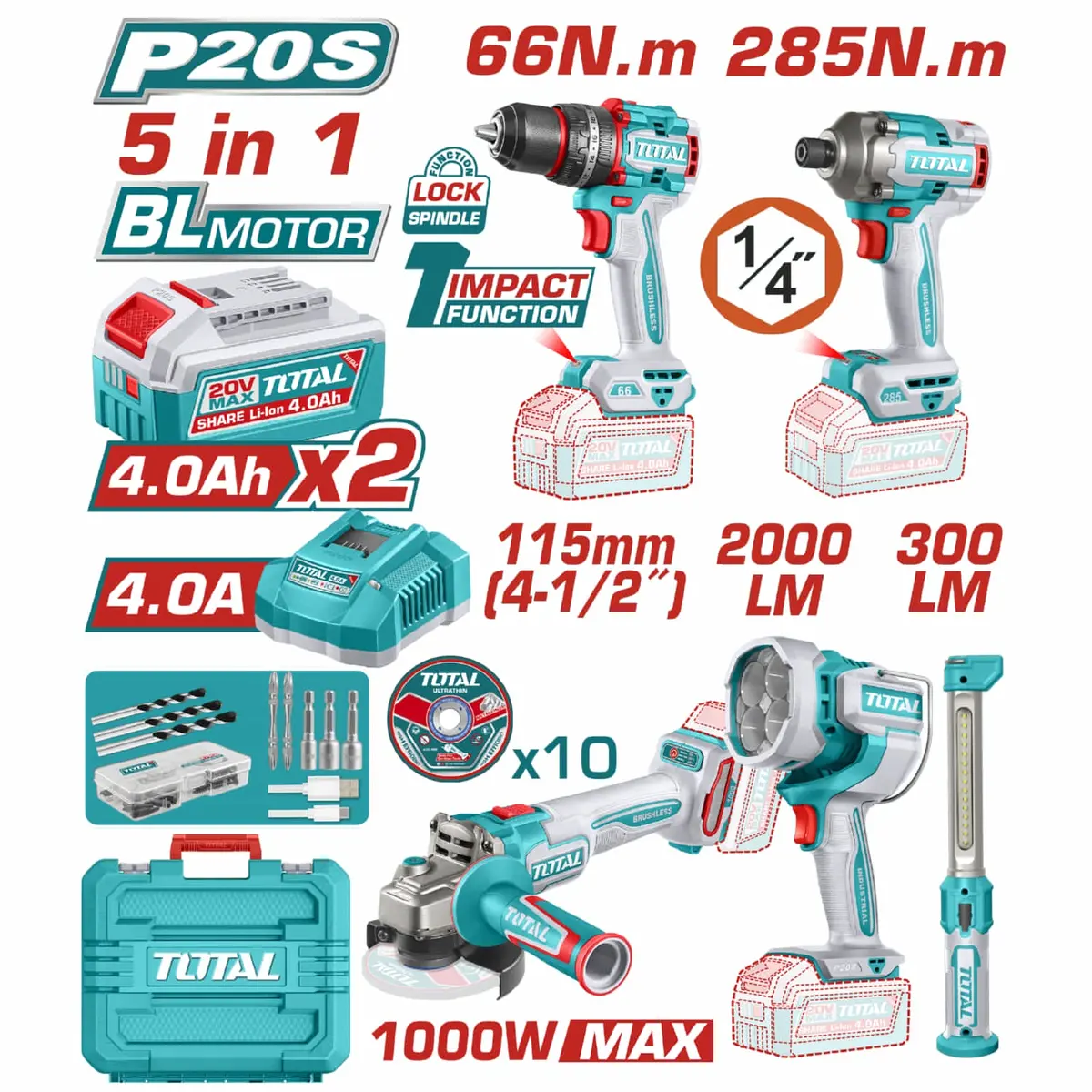 Combo Del Mes Total Inalámbrico. Taladro Percutor 1/2" 66Nm, Atornillador 285 Nm Esmeriladora Angular 1000W 4-1/2''  Lámparas De Trabajo  22.5 W Y 3.5 W Incluye Cargador Y Baterías. Pocas Unidades. 1