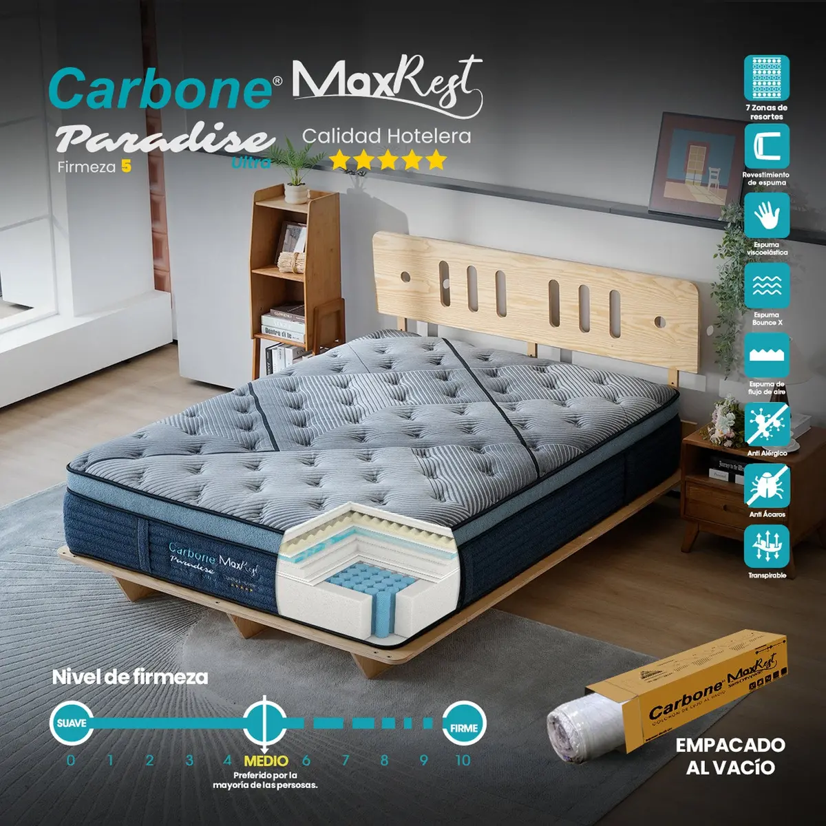 Colchones Paradise Ultra 5 Star Hotel Firmeza 5 Carbone Max Rest Empacados Al Vacío Pillow Top Colchón Calidad Hotelera Memory Foam Con Resortes 35Cm Espesor (13.7") 3