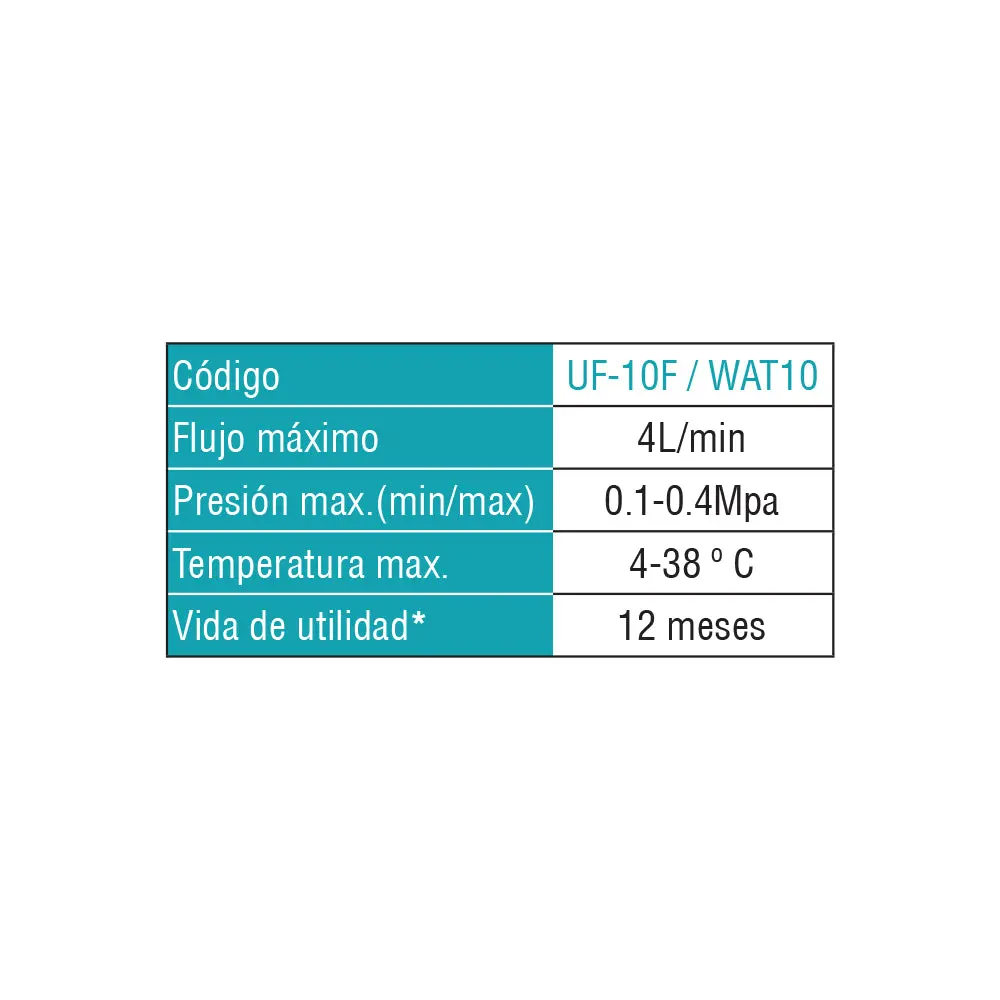 Uf-10F Filtro De Recambio Para Clear Pure (Cada 12 Meses) Membrana De Ultrafiltración 2