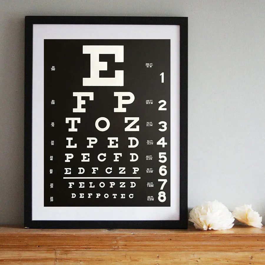 Eye Chart Art Print Poster 1