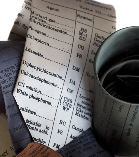 Chemical Warfare Silk Necktie 2