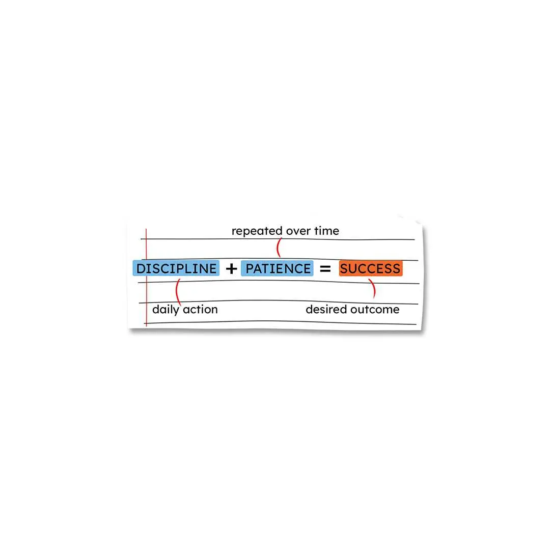Discipline And Patience Sticker 1
