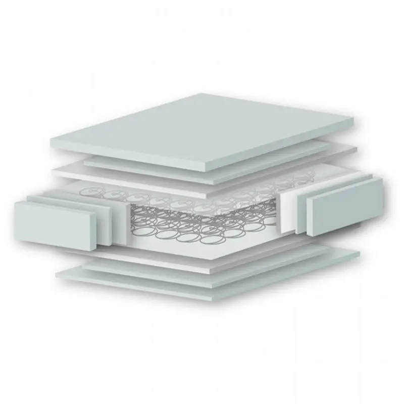 East Coast All Seasons Spring Cot Mattress 2