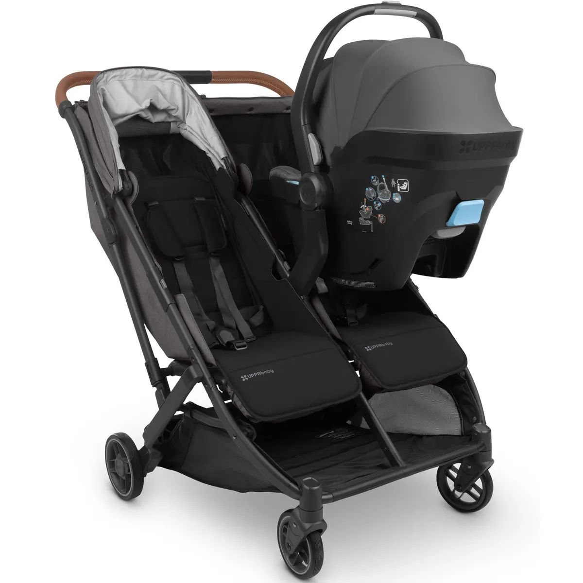 Uppababy Minu Duo Travel System - Greyson 2